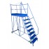 Single Sided Access Platform KAP
