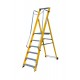 Extra Wide Glassfibre Platform Step Ladders NYFWP2